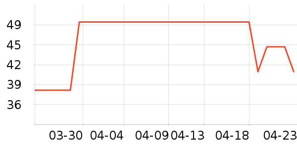 ���Ÿ�����֢��ʷ�۸�