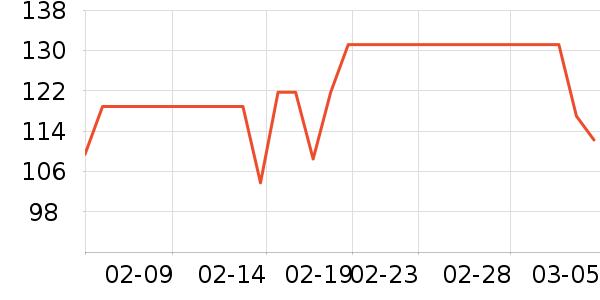 ���ݱ���������/��Ĥ/������Ʒ��ʷ�۸�