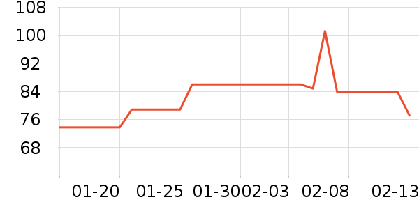 �����ϻ���/��������ʷ�۸�