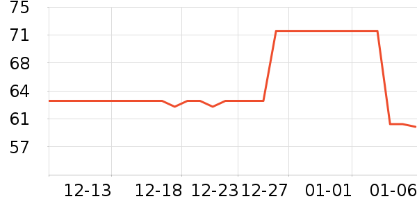 Ħ�г��������ʷ�۸�