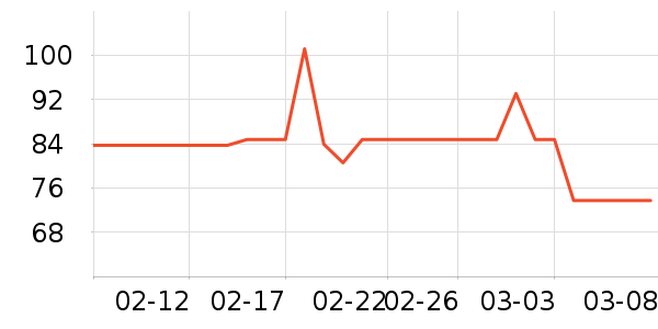 �����ϻ���/��������ʷ�۸�