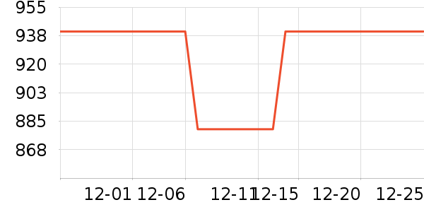 ���������ʷ�۸�