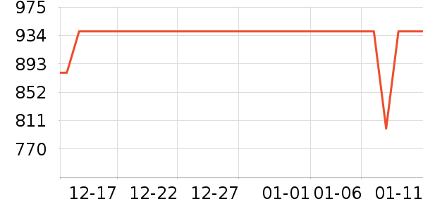 ���������ʷ�۸�