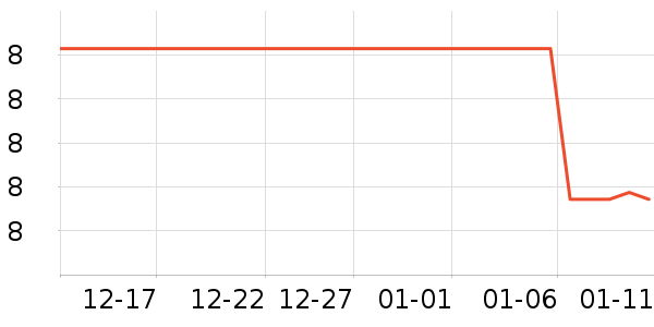 ����������ʷ�۸�