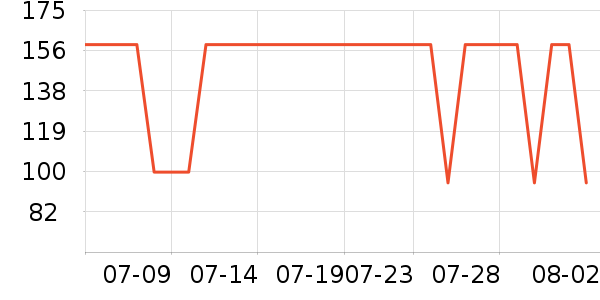 ����������ͯ�˶�Ь��ʷ�۸�