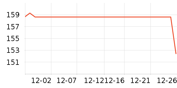 ����������ͯ��װ��ʷ�۸�