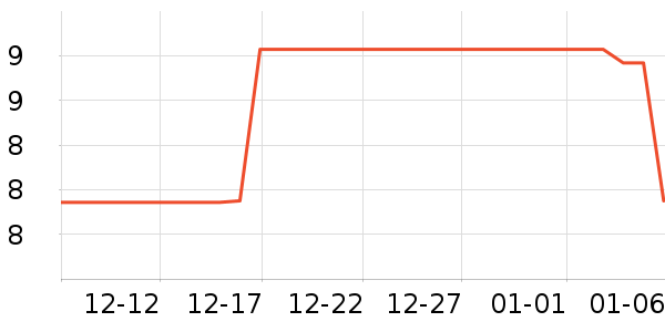 �������۽�/����/������ʷ�۸�