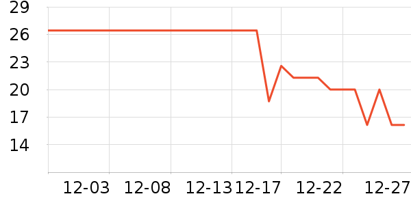 ��ٯ�決ԭ����ʷ�۸�