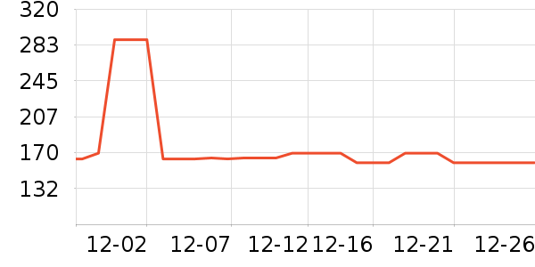 ǿ�������۾�/����Һ��ʷ�۸�