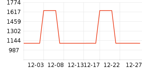 TCL��ˮ�豸��ʷ�۸�