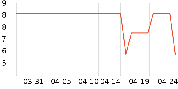 ������Ħ��/��Ħ����ʷ�۸�