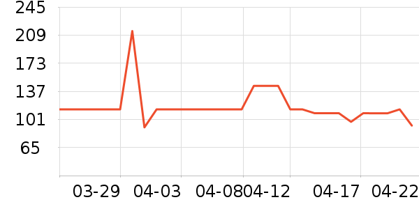 �ǵ��˶�Ь��ʷ�۸�