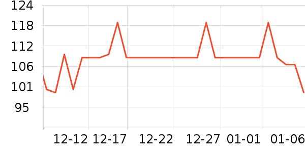 �ǵ��˶�Ь��ʷ�۸�