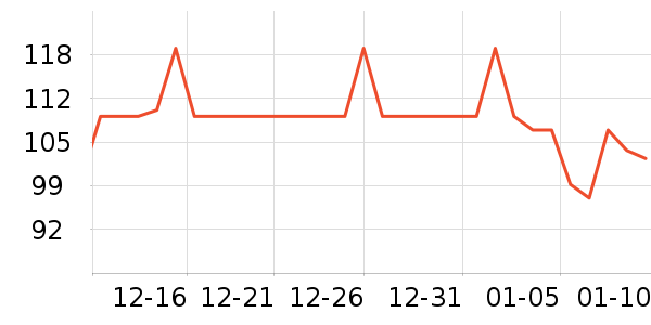 �ǵ��˶�Ь��ʷ�۸�