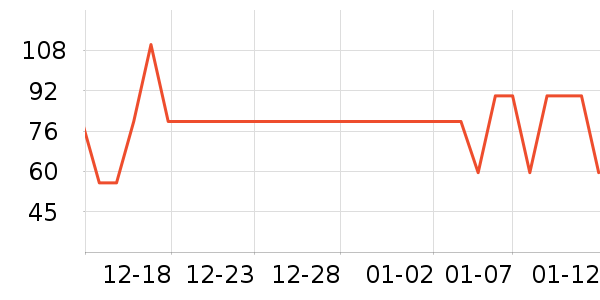 ��͡�ݷ۵�Һ/����ʷ�۸�