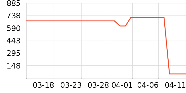 ʩ������ԡ¶��ʷ�۸�