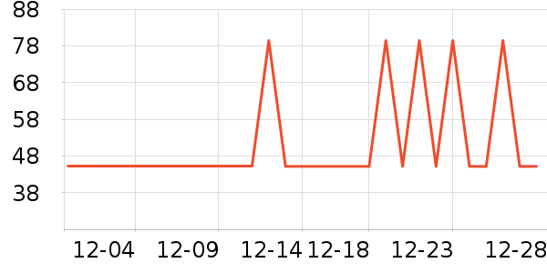 ʳ������ʷ�۸�