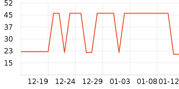 ��������ʷ�۸�