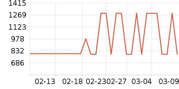 ���������ʷ�۸�