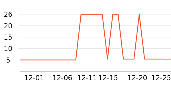 С������������ʷ�۸�