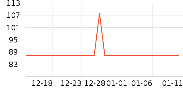 ���ѱ���ʪ����ʷ�۸�