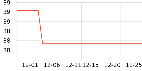 ��������������ʷ�۸�