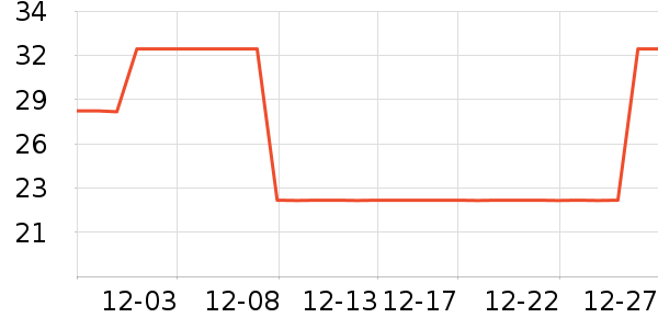 ñ��/Χ��/������װ��ʷ�۸�