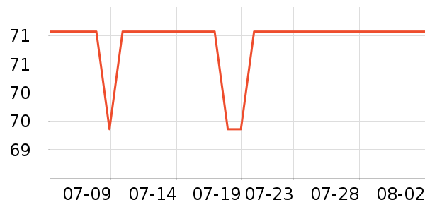 è����ʿ�ڿ���ʷ�۸�