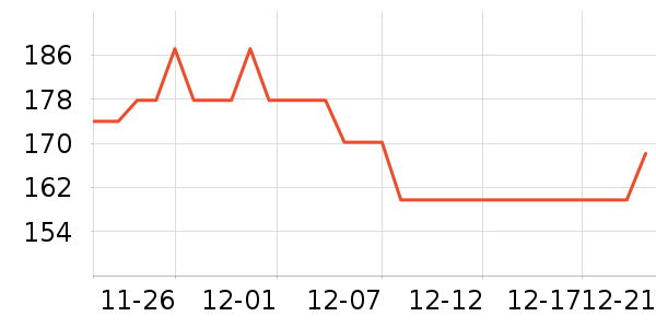 caprilac������ʳ��ʷ�۸�