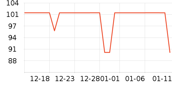 �ܰ���ŮʽT����ʷ�۸�