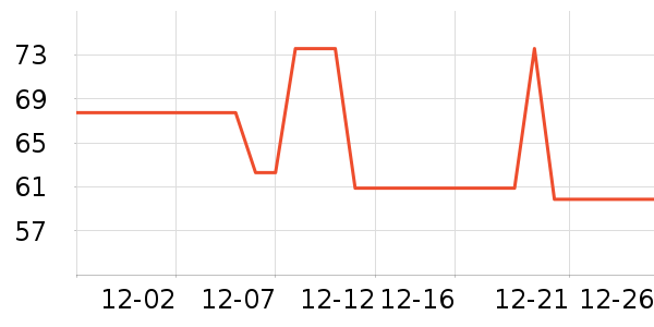 �����綯���������ʷ�۸�