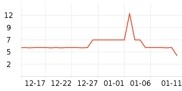 ά�ް�װ������ʷ�۸�