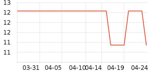 ���괫�漴ʳ��ζ��ʷ�۸�