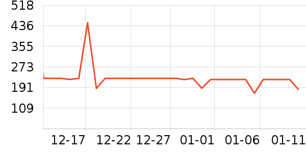 ę́���Ѿ���ʷ�۸�