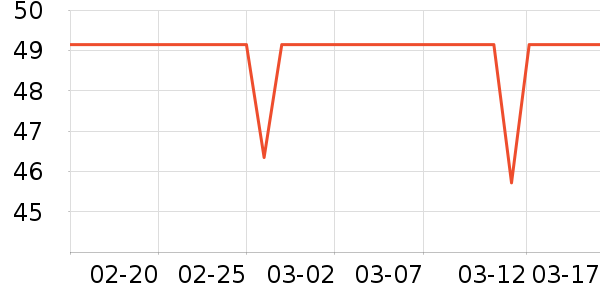 ��¡���/������ʷ�۸�