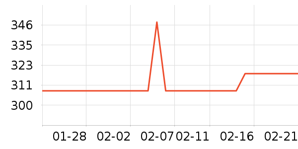 �ƾ�/��������ʷ�۸�