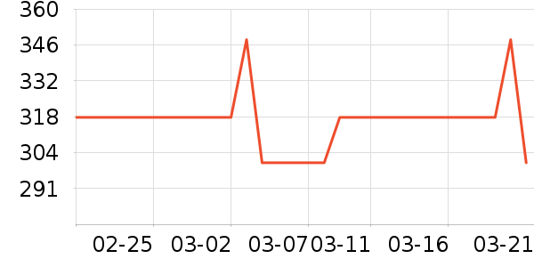 Ҭ���ƾ�/��������ʷ�۸�