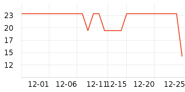 Ľ�������ֻ������ʷ�۸�