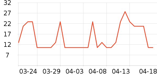 ������ӡ�������ʷ�۸�