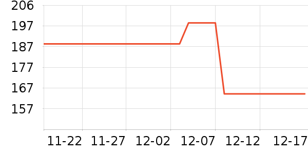 ��������������ʷ�۸�