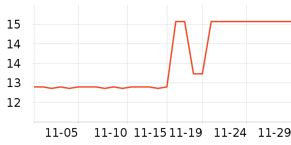 ������ʽ���������ʷ�۸�