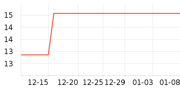 ������ʽ���������ʷ�۸�