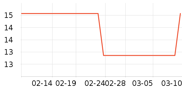 ������ʽ���������ʷ�۸�