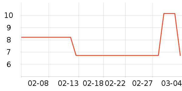 �������ֻ�֧��/�ֻ�����ʷ�۸�