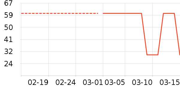 ���ų�θ��ҩ��ʷ�۸�