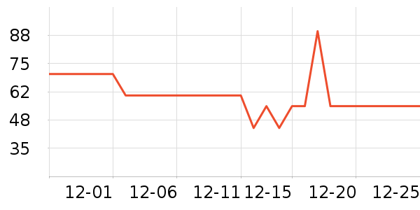 ���ʴ�������ʷ�۸�