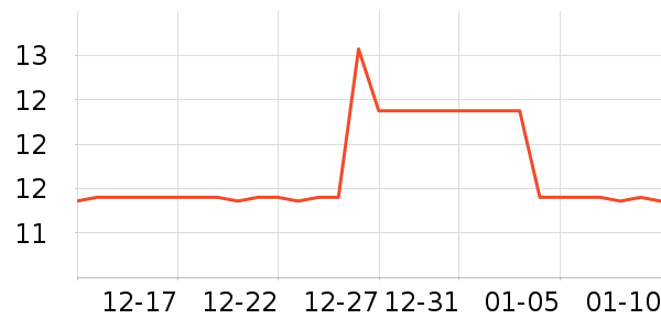 ���񻭲Ļ��߻�����ʷ�۸�