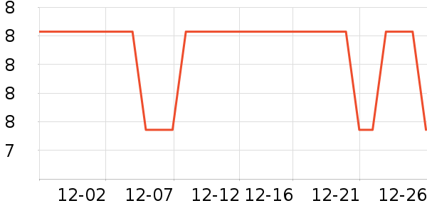 ����һ���Բ;���ʷ�۸�