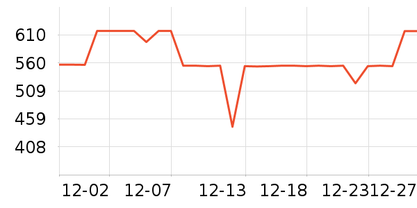 ��ʿ����������ʷ�۸�