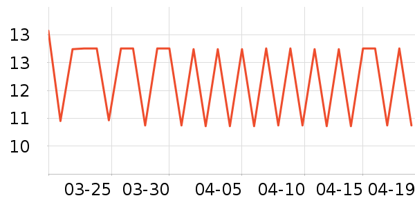 ��ţ����/������ʷ�۸�